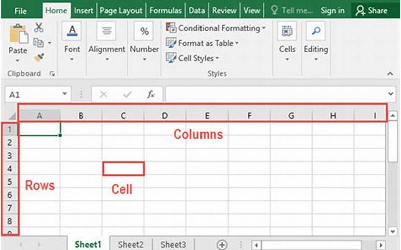 Freeze Rows With Active Cell And Above And Below In Excel