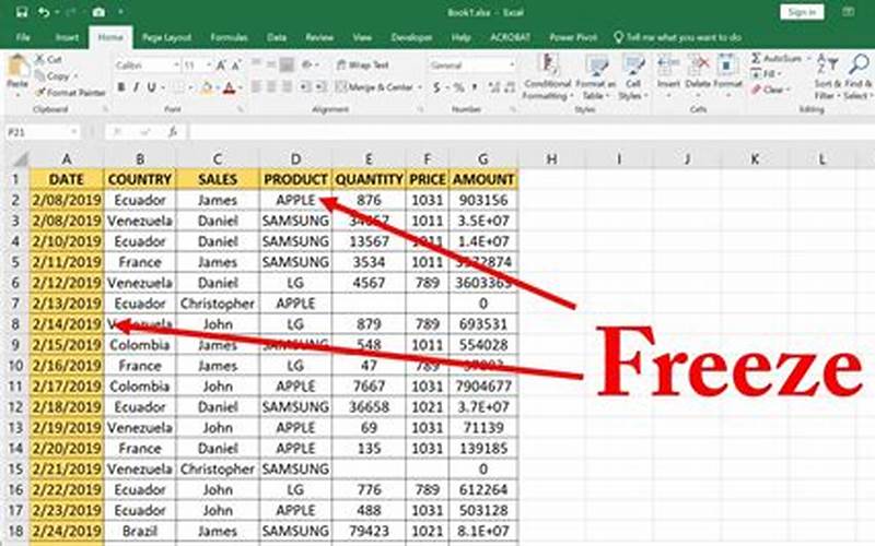 Freeze Top Row In Excel