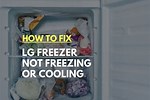 Freezer Quit Freezing