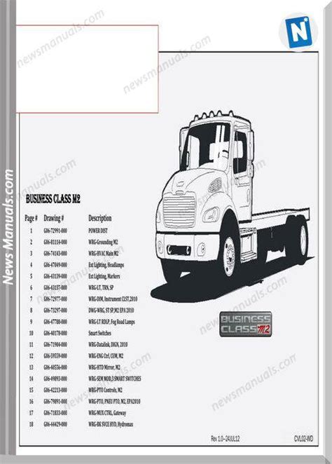 Freightliner M2 Parts Catalog