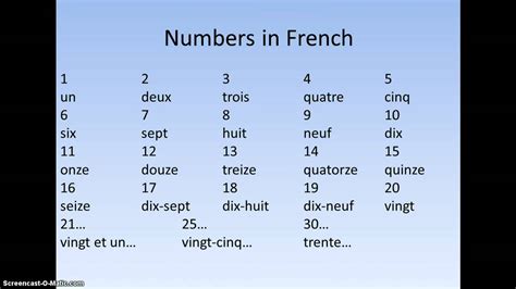 FRENCH NUMBERS 031 REFERENCE LIST French numbers, Classroom, Learning