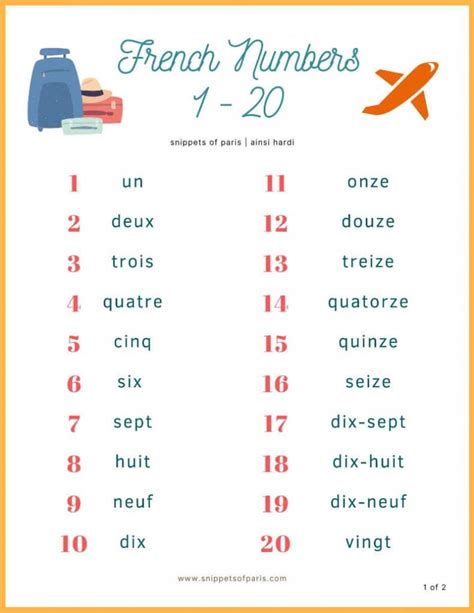 Primary French Printable worksheet 1st grade worksheets