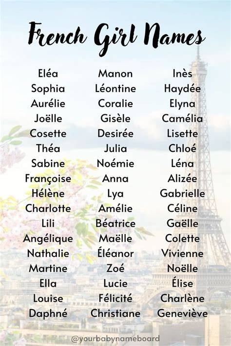 French Baby Girl Names That Start With T