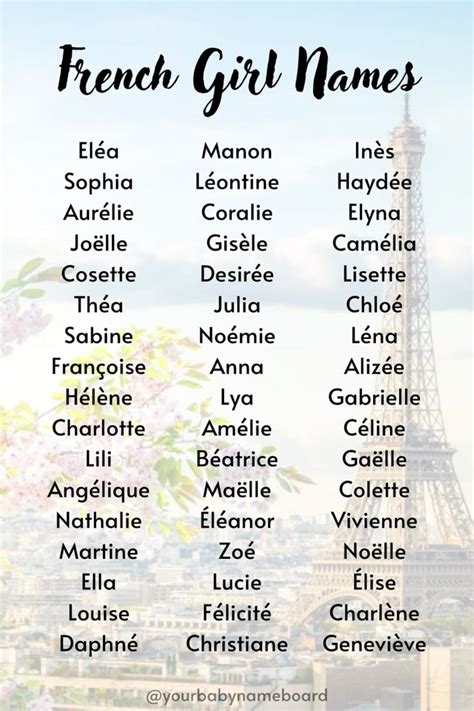French Girl Names That Begin With E