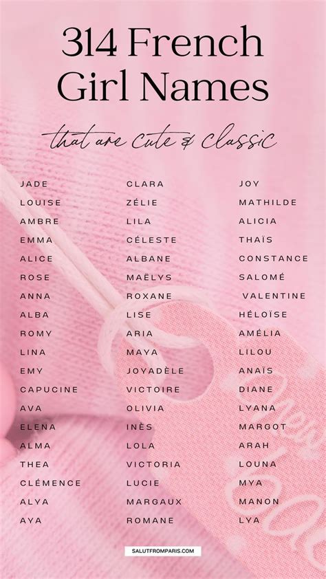 French Girl Names That Start With A G