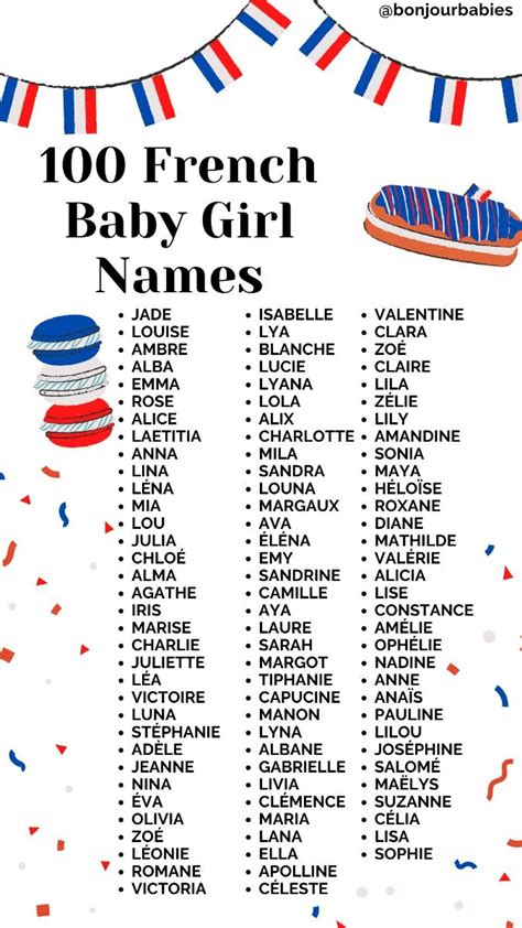 French Girl Names That Start With Ch