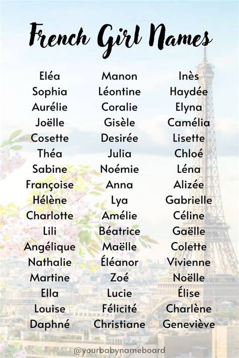 French Girl Names That Start With E