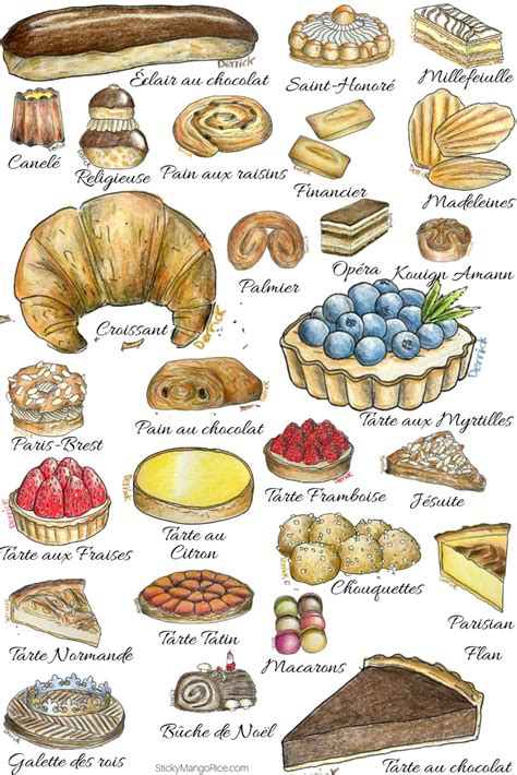French Gouter Pastries