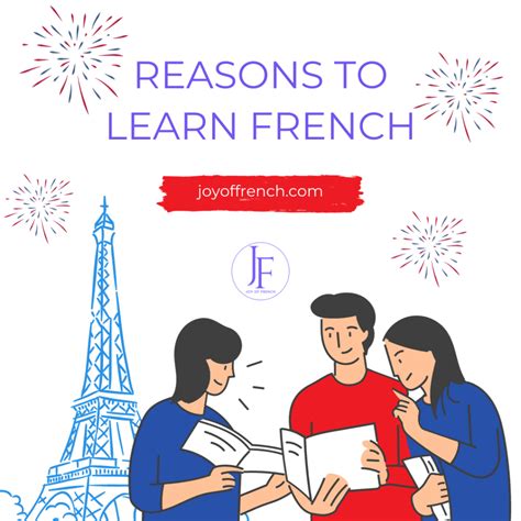 French Language Learning Image