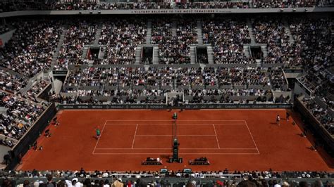 Breaking News: French Open Results for Today Revealed!