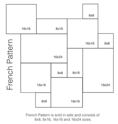French Pattern Layout
