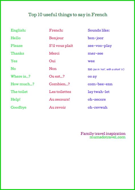 French words