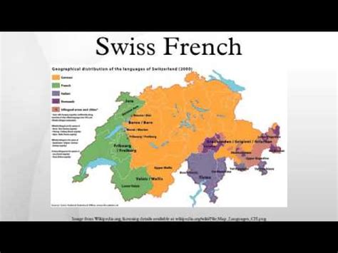French-Swiss