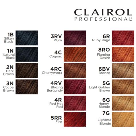 Frequently Asked Questions (FAQ) About Clairol Hair Color