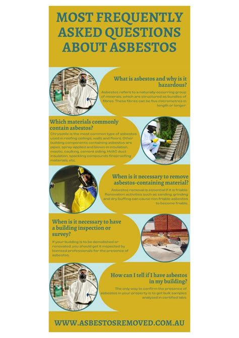 Frequently Asked Questions About Asbestos Containing Material