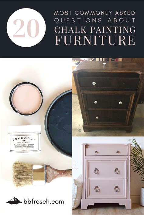 Frequently Asked Questions About Bulk Chalk Paint