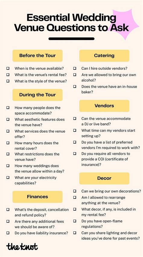 Frequently Asked Questions about Bride Entrances