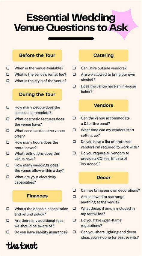 Frequently Asked Questions about Here Comes the Bride