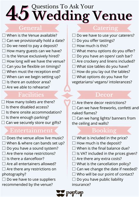Frequently Asked Questions about Wedding Planning