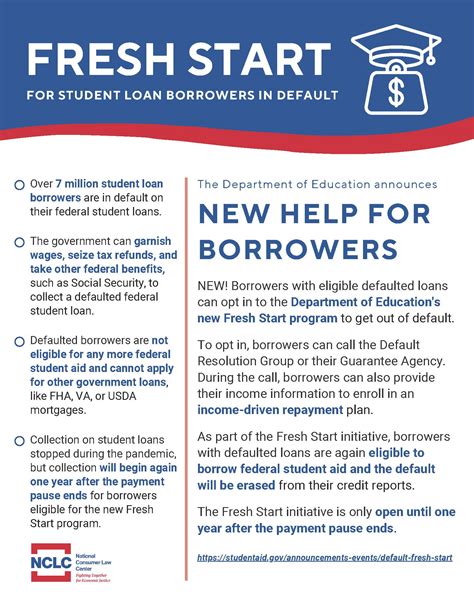 Fresh Start Program Student Loans Scam