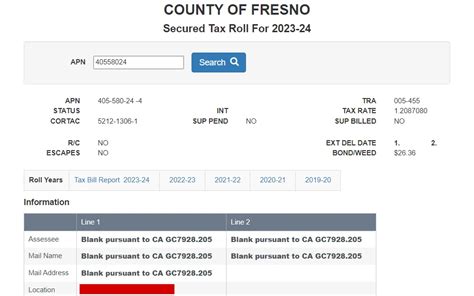 Unlocking the Hidden Gems of Fresno: Discover the Property Tax Rates in This Central Californian Gem