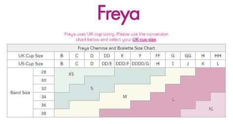 Freya Cup Size Chart