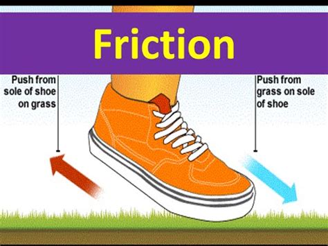 Friction Definition For Kids