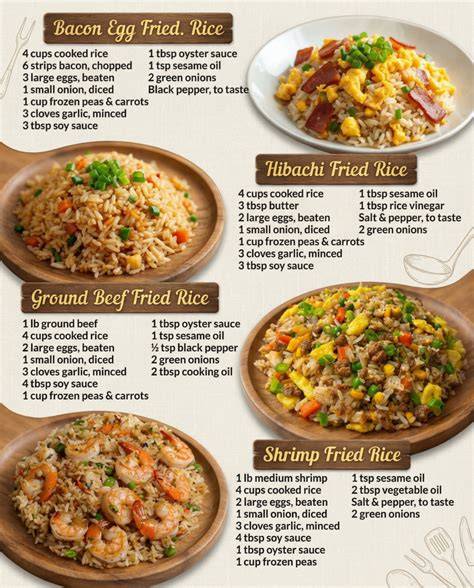 Fried rice with Margarine Variations