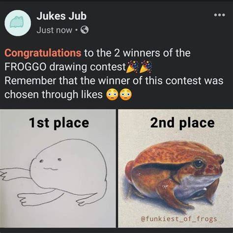 Frog Drawing Contest Memes