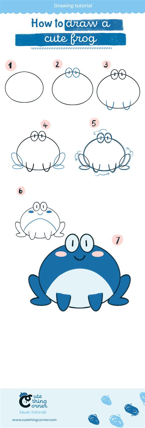 Frog Drawing Tools