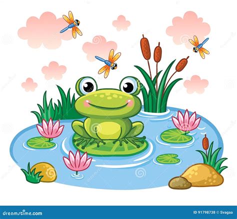 Frog In A Pond Clipart