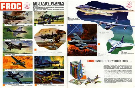 Frog Models Catalogue