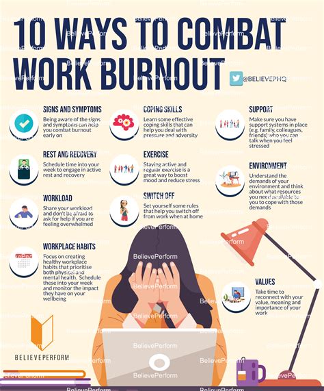 10 Ways to Combat Workplace Burnout