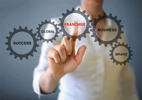 Franchising vs. Entrepreneurship Which Path is Best for You?