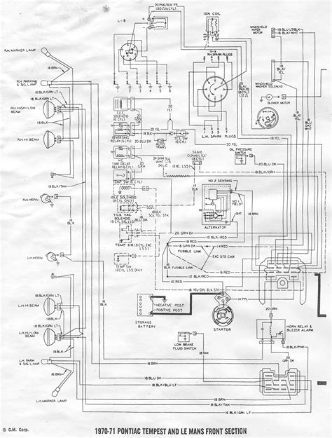 From Past to Present: Charting the Wiring Odyssey