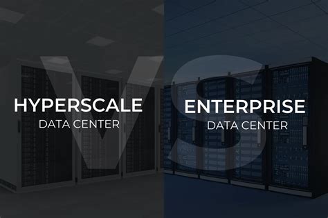 From hyperscale to enterprise