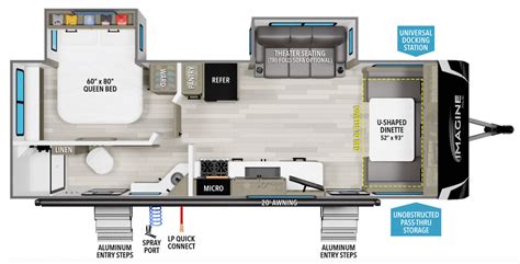 Front Living Travel Trailer