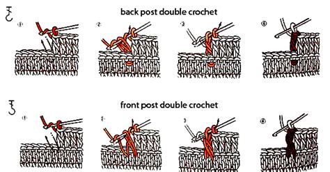 Front Post And Back Post Double Crochet