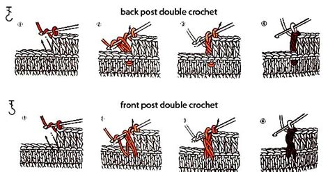 Front Post Double Crochet Back Post Double Crochet