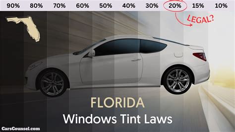 https://tse1.mm.bing.net/th?q=Front%20side%20windows%20tint%20Florida