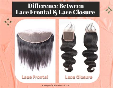 Frontal vs. Closure: Understanding the Lace Area