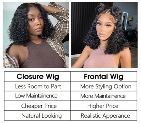 Frontal vs. Closure: Knowing the Difference