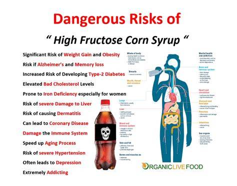 Fructose: Health Risks & How to Avoid Them
