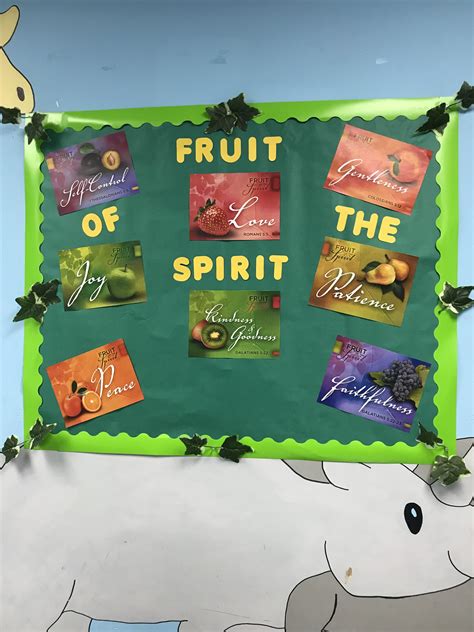 Fruit Of The Spirit Bulletin Board Printables