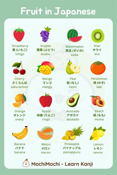 Fruits Japanese