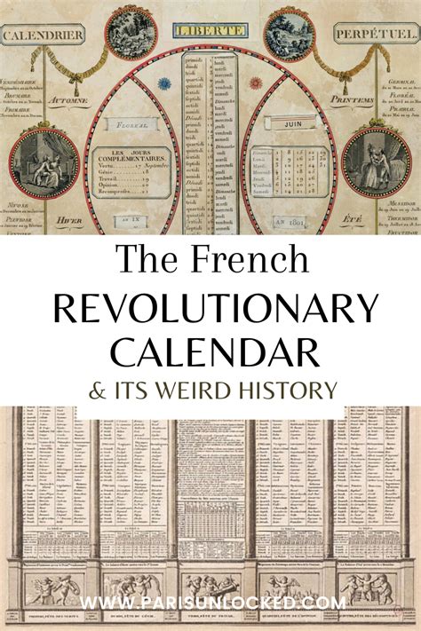 Fruity Month Of French Revolutionary Calendar