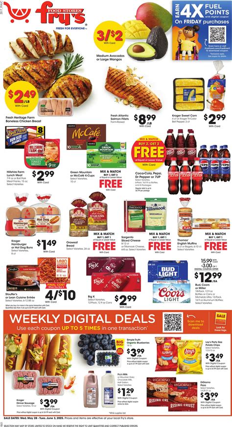 Fry's Sales Circular Overview