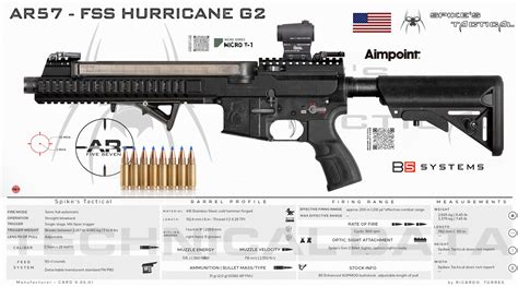 Unleash Your Inner Marksman with Fss Hurricane - The Ultimate Real Gun Experience!