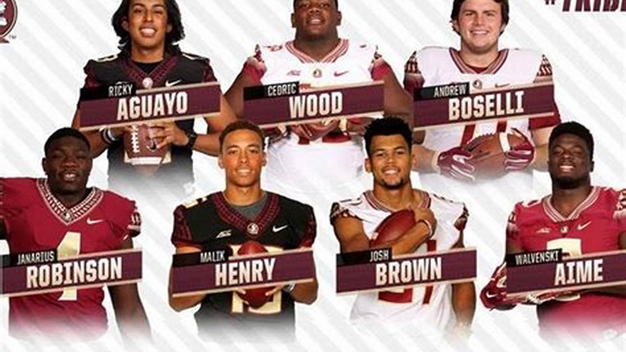 Fsu Recruiting Class 2025