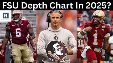 Fsu Quarterback Depth Chart
